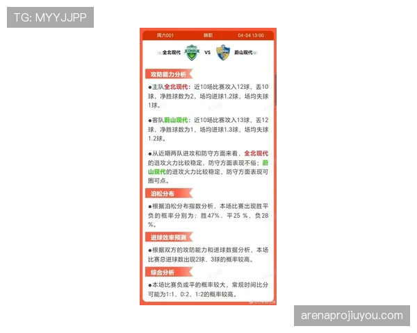 全北现代汽车近期主场比赛呈现高控球率与进攻效率提升趋势