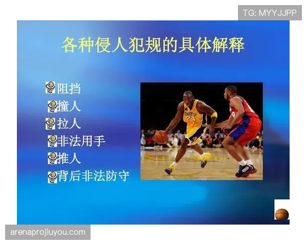 篮球比赛中球队犯规累计规则是怎么回事？如何判定？