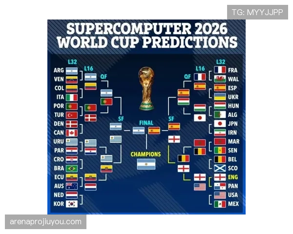 苏格兰2026世界杯赛程预测及出线形势分析